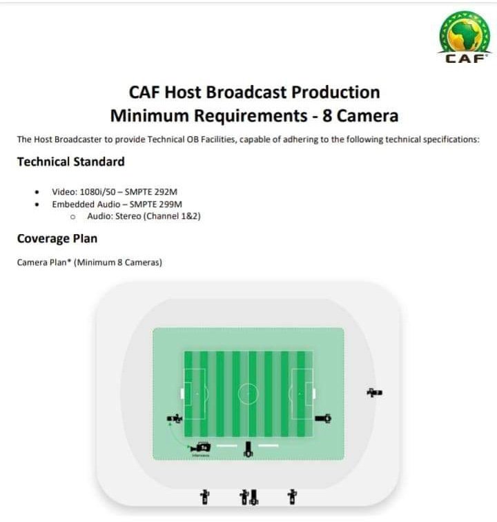 Ferro Carril Oeste vs Tristan Suarez Livescore and Live Video - Argentina  Primera Nacional - ScoreBat: Live Football